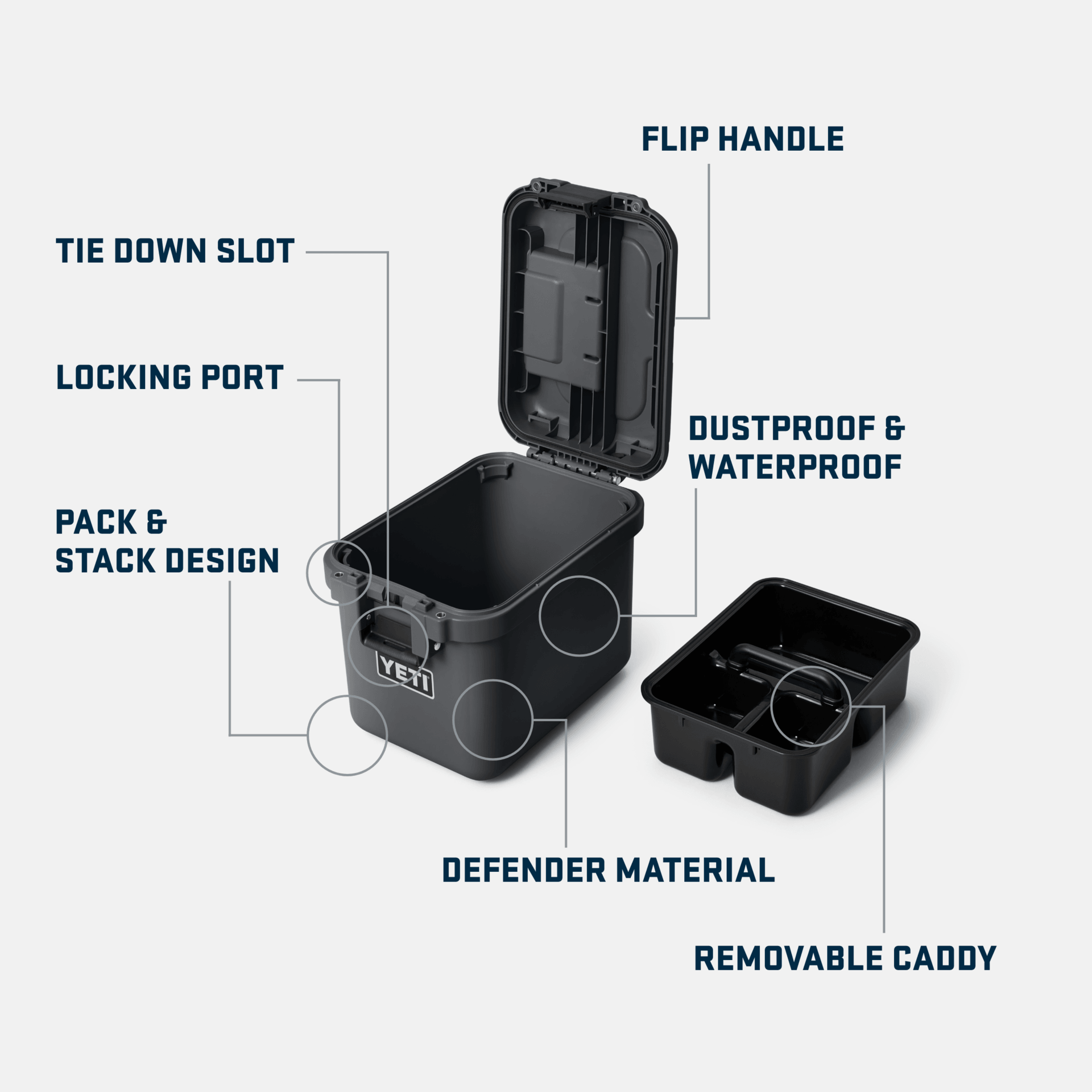 Loadout Gobox 15 Gear Case - Charcoal - Purpose-Built / Home of the Trades