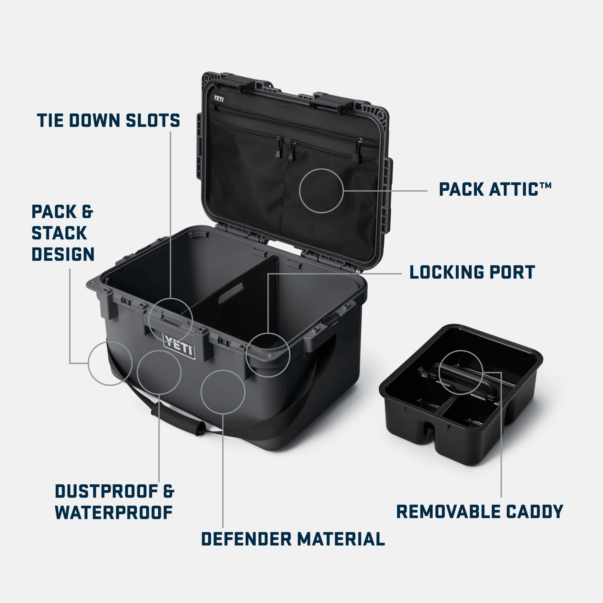 Loadout Gobox 30 2.0 Gear Case - Charcoal - Purpose-Built / Home of the Trades