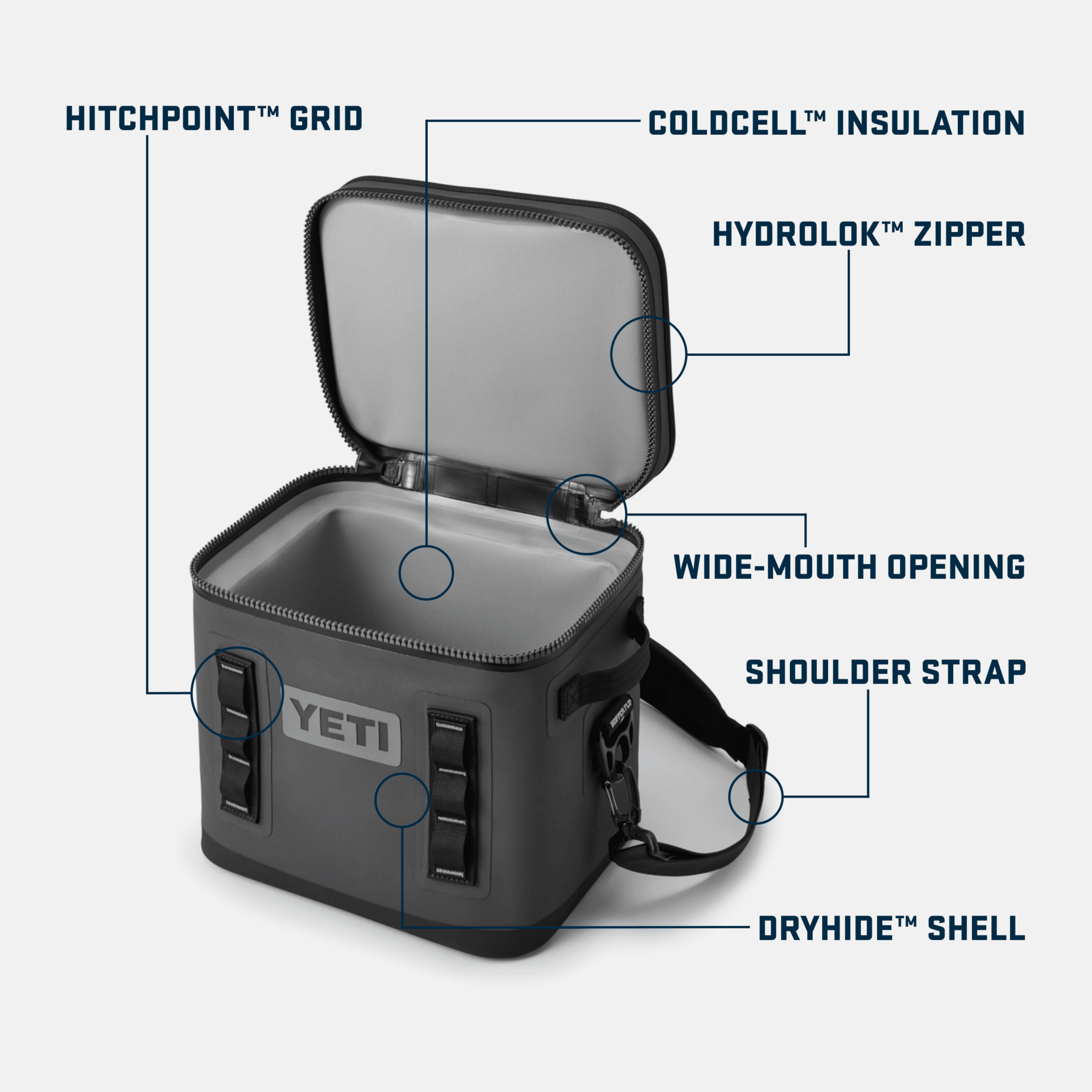 Hopper Flip® 12 Soft Cooler - Charcoal - Purpose-Built / Home of the Trades