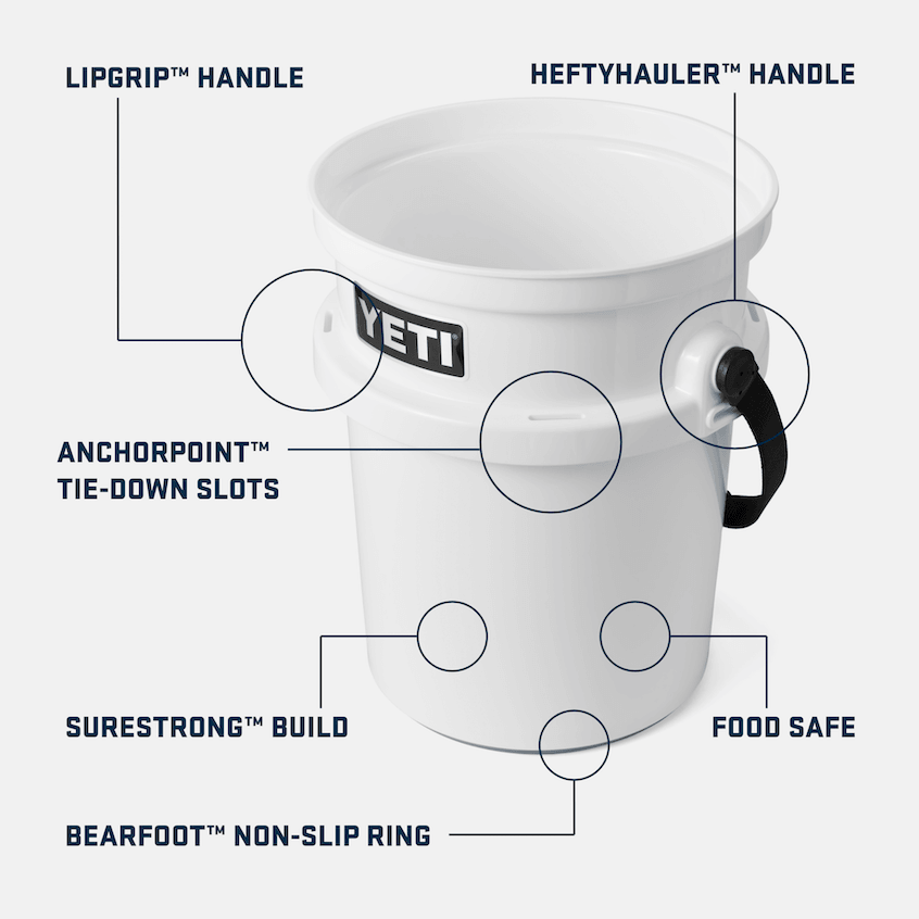 Loadout Bucket - Nordic Blue - Purpose-Built / Home of the Trades