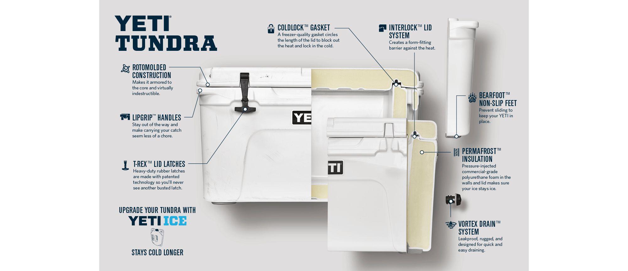 Tundra 65 Cooler: Navy - Purpose-Built / Home of the Trades